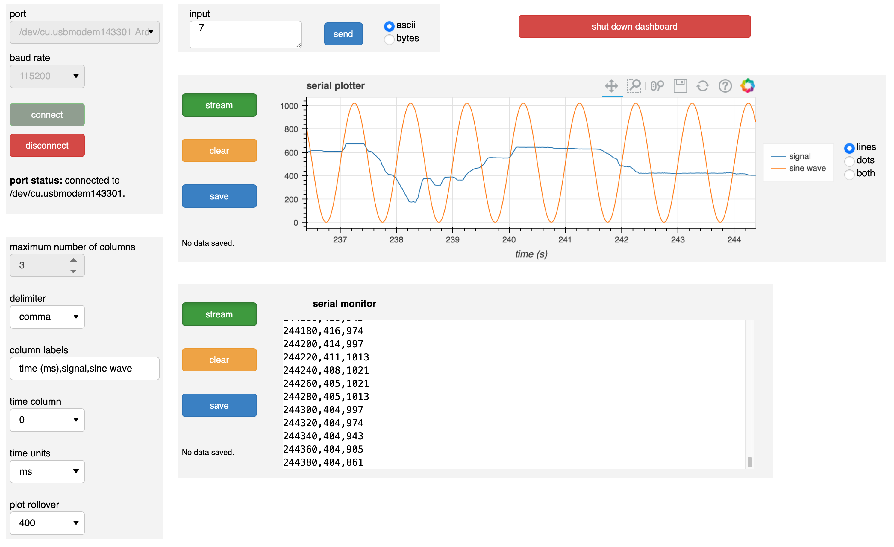 serial dashboard in action